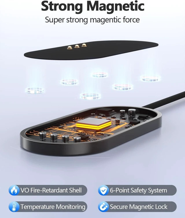 Alt view image 6 of 7 - Magnetic Wireless Charger for iPad Pro 11 (1st/2nd/3rd/4th) & iPad Air 11 (M2/M3) & iPad Air 10.9 (4t 27W Fast Charging Smart Connector Alloy Wireless Charging Pad with USB-C Cord Cable