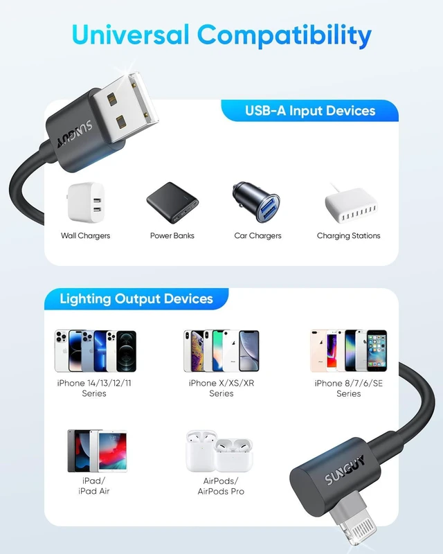 Alt view image 6 of 6 - USB A to Lightning Cable Right Angle 2-Pack 1.5FT 90 Degree iPhone Charger Cord for CarPlay Gaming Bedside & Daily Charging for iPhone 14/13/12/11 Pro Max/XS Max/XR/XS iPad iPod