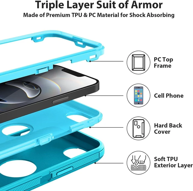 Alt view image 4 of 7 - for iPhone 16e Case 17e Cover Heavy Duty Shockproof Rugged Teal
