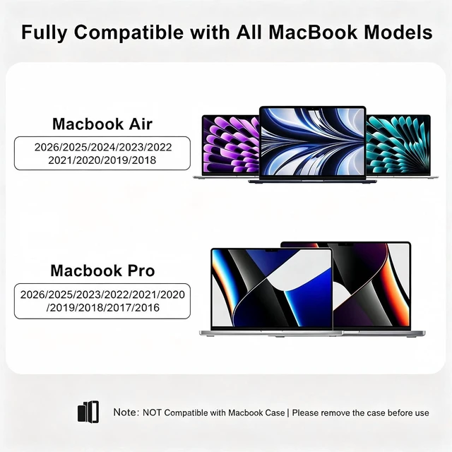 Alt view image 2 of 7 - USB C Hub 8 in 2 USB Adapter Thunderbolt 4 HDMI for MacBook Air/Pro M1-M5
