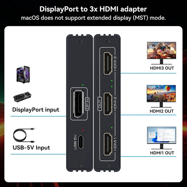 Alt view image 3 of 7 - DisplayPort to HDMI Splitter for Multi Monitor Adapter 4K@60Hz DisplayPort Splitter 1 in 3 Out for 3 Monitor HDMI Support Extended Mode on Windows for DP 1.4 Input Devices Only