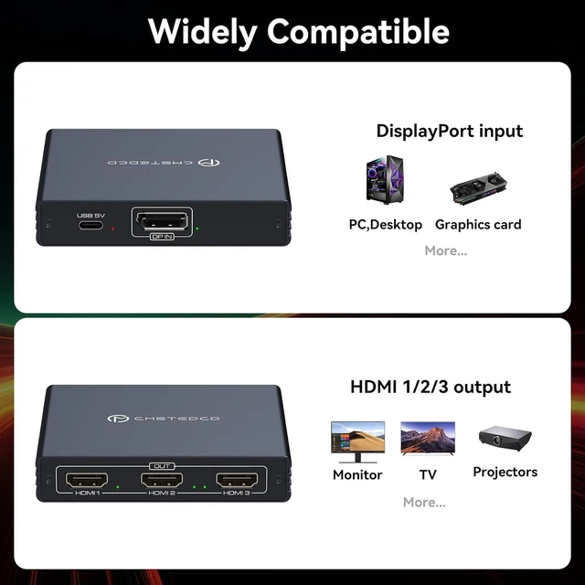 Alt view image 7 of 7 - DisplayPort to HDMI Splitter for Multi Monitor Adapter 4K@60Hz DisplayPort Splitter 1 in 3 Out for 3 Monitor HDMI Support Extended Mode on Windows for DP 1.4 Input Devices Only