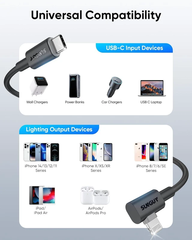 Alt view image 7 of 7 - Right Angle Lightning Cable 1.6FT 2 Pack 27W USB C to Lightning Cable Fast Charging for iPhone 14/13/12/11 Pro Max Mini XR XS 8 7 6 5 Plus CarPlay