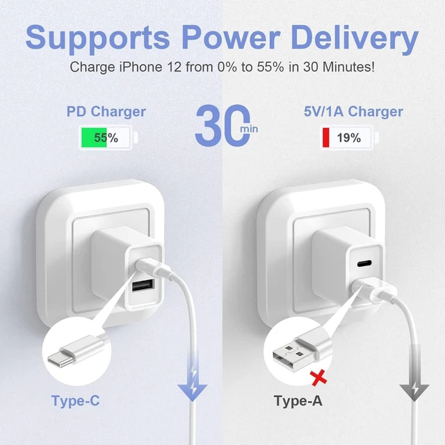 Alt view image 3 of 7 - 2Pack for iPhone Charger Cable 3FT MFi Certified USB C to Lightning Cord