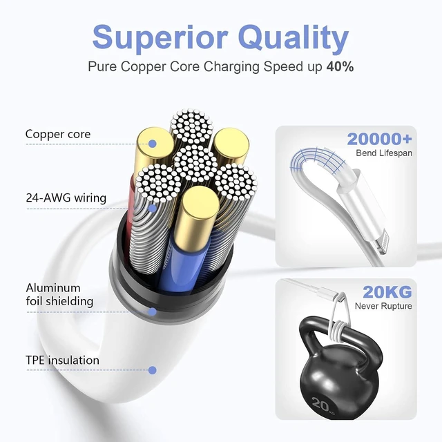 Alt view image 6 of 7 - 2Pack for iPhone Charger Cable 3FT MFi Certified USB C to Lightning Cord