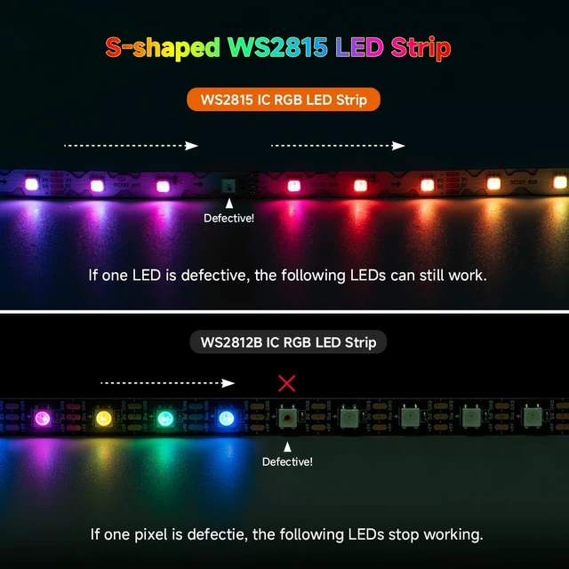 Alt view image 5 of 7 - WS2815 S-Flex Design 16.4ft 300 LEDs Total 7mm Width 12VDC