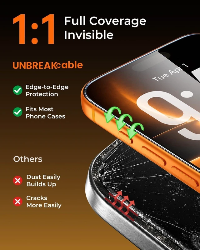 Alt view image 3 of 7 - iPhone 17 Pro Max Full-Coverage Screen Protector - 3 Pack