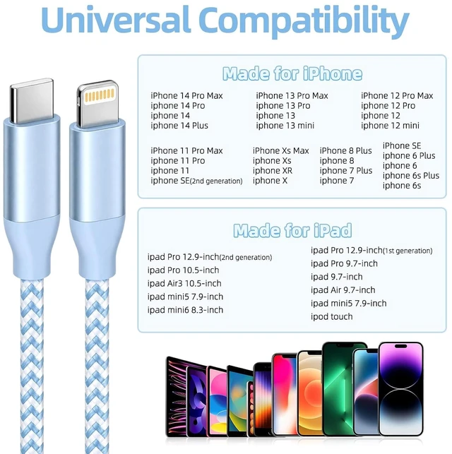 Alt view image 5 of 6 - USB C to Lightning Cable 3 Pack 6FT MFi Certified iPhone Fast Charger Fast Charging Type c to Lightning Cable for iPhone 14 13 12 11 Pro Max Xr Xs 8 and More