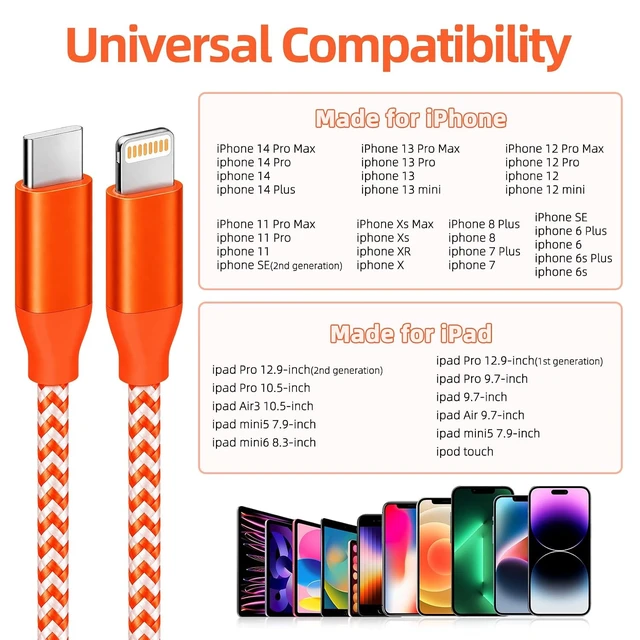 Alt view image 4 of 6 - USB C to Lightning Cable 3 Pack 6FT MFi Certified iPhone Fast Charger Fast Charging Type c to Lightning Cable for iPhone 14 13 12 11 Pro Max Xr Xs 8 and More