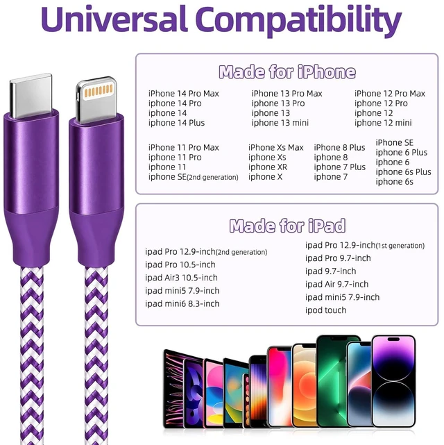 Alt view image 6 of 6 - USB C to Lightning Cable 3 Pack 6FT MFi Certified iPhone Fast Charger Fast Charging Type c to Lightning Cable for iPhone 14 13 12 11 Pro Max Xr Xs 8 and More