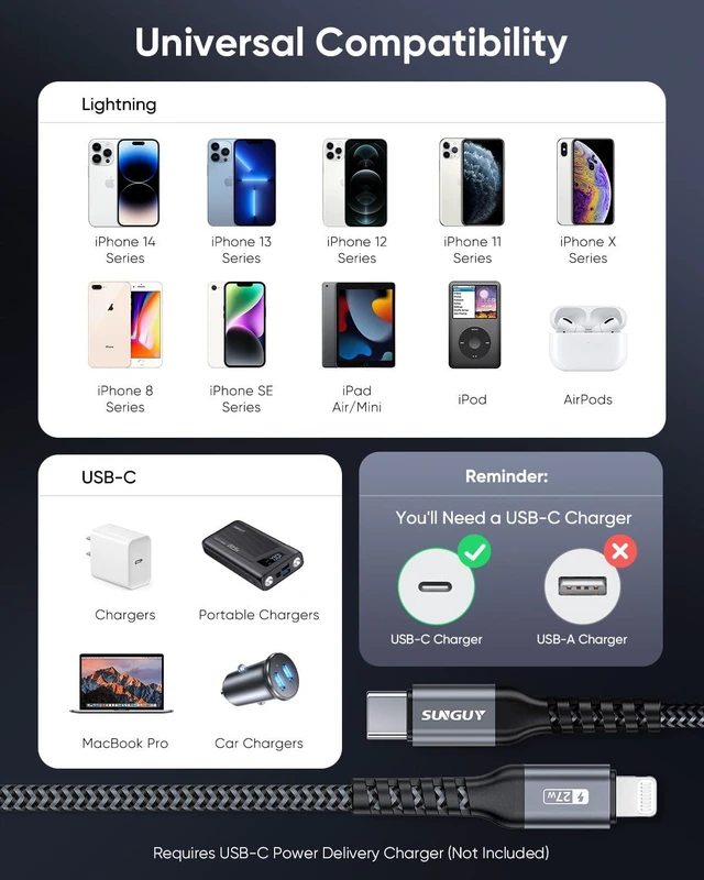 Alt view image 3 of 7 - USB-C to Lightning Cable 2FT 2-Pack 27W Fast Charging Cable