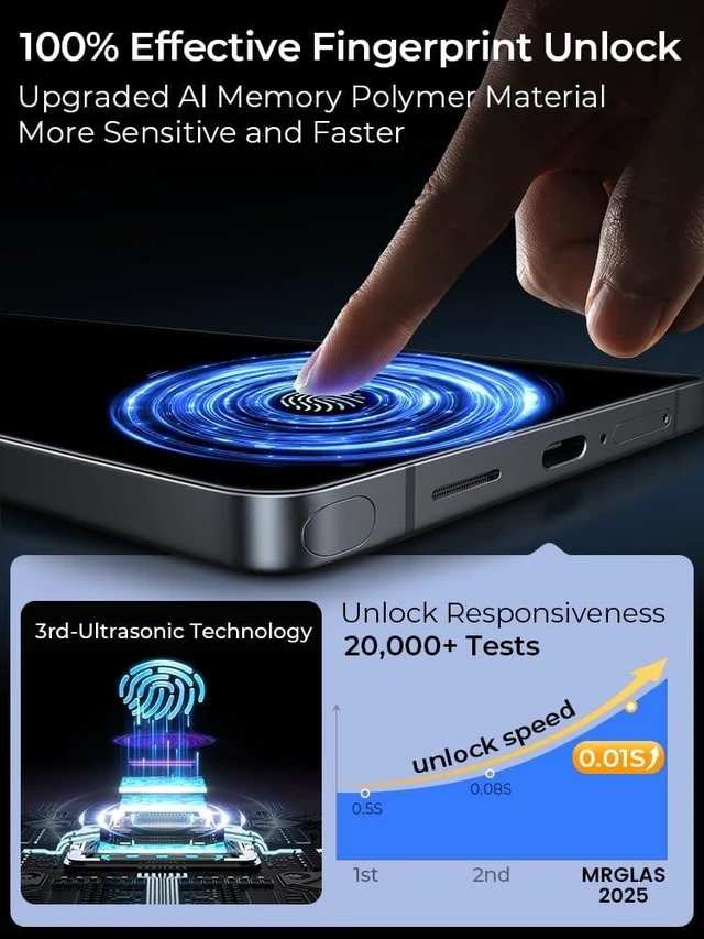Alt view image 5 of 7 - TOP 9H+ 2+2 Packs for Galaxy S25 Ultra Screen Protector 6.9