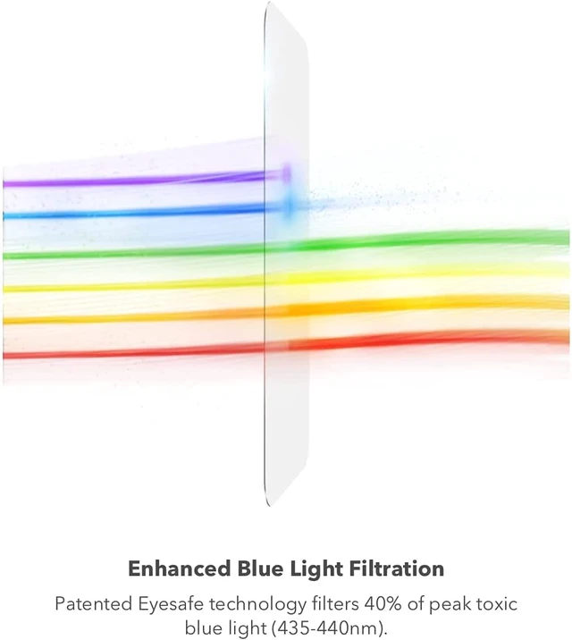 Alt view image 2 of 7 - Invisible Shield Glass Elite Vision Guard - Impact Protection Scratch Resistant Fingerprint Resistant - Made for (iPhone 13 Pro Max)