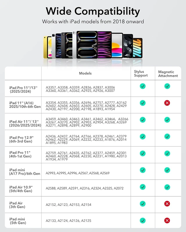 Alt view image 6 of 7 - Geo Digital iPad Pencil for iPad 2018-2026 Find My Easy Shortcuts