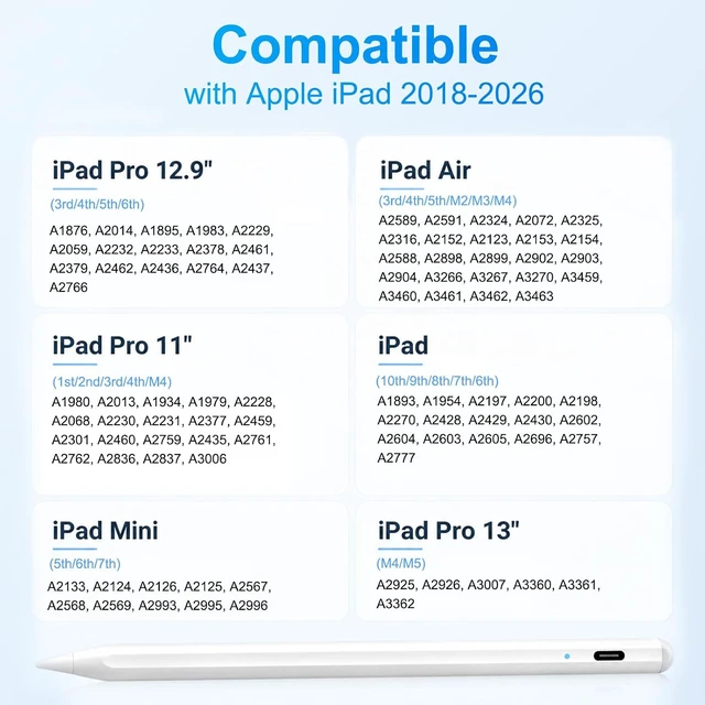 Alt view image 4 of 7 - Stylus Pen for iPad 2018-2026 Fast Charge iPad Pencil-White