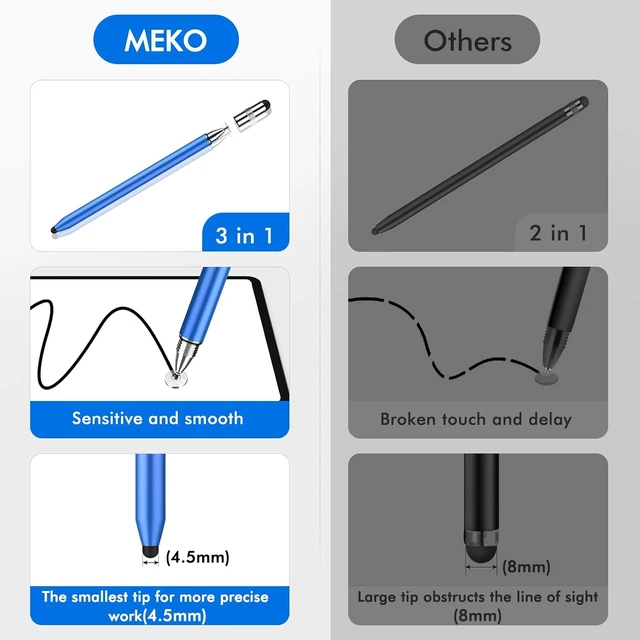 Alt view image 4 of 6 - Stylus Pen for Touchscreen 3-in-1 Universal iPad Stylus