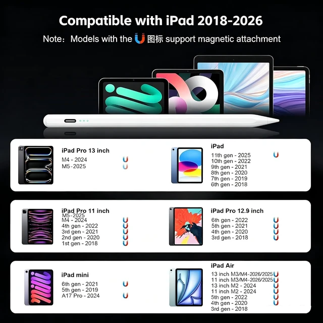 Alt view image 2 of 7 - Stylus Pen for iPad 2026-2018 with 13mins Fast Charge Tilt Sensitivity