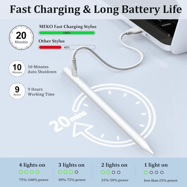 Alt view image 2 of 7 - Stylus Pen for iPad 2018-2026 Fast Charge iPad A16 Pencil