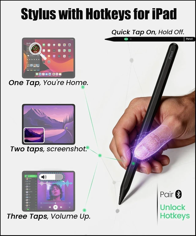 Alt view image 2 of 7 - USB-C Pencil for iPad 2018-2026: Hidden-Port & BT Shortcut Button