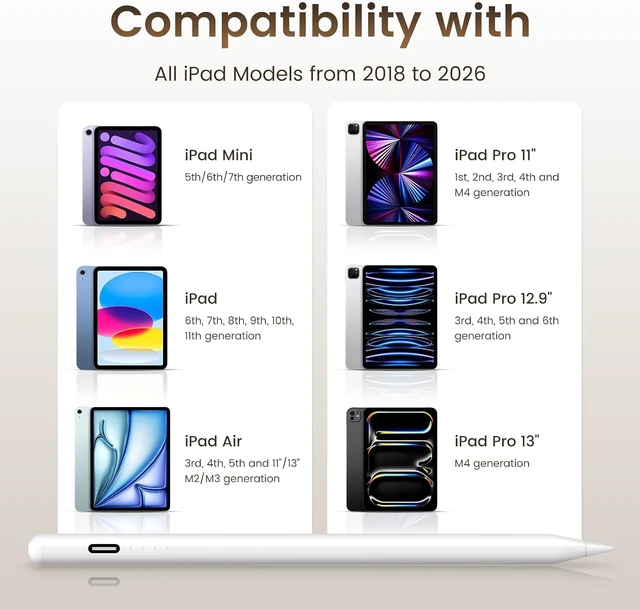 Alt view image 2 of 7 - Digiroot iPad Pencil 2026-2018 iPad Pen for A16 Stylus Pen for iPad