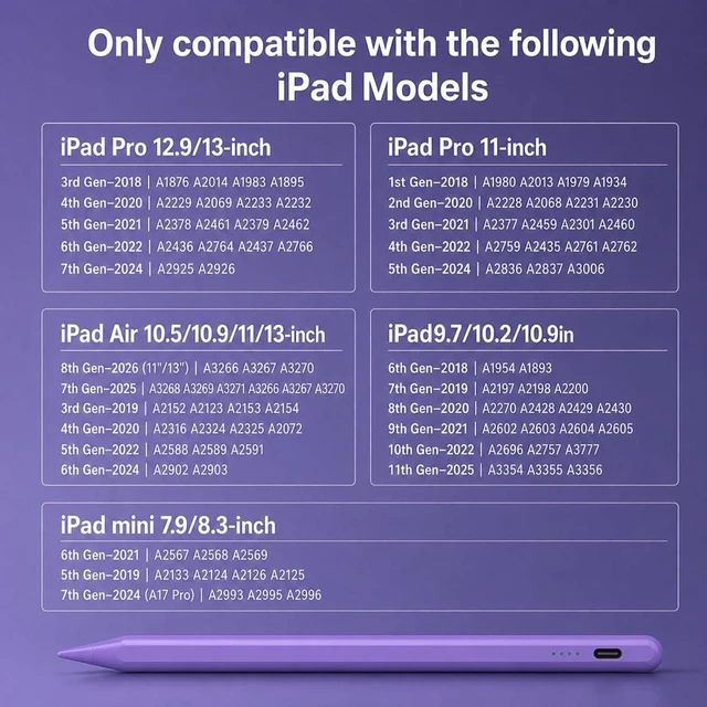 Alt view image 2 of 7 - Stylus Pen for iPad(2018-2026)-10 Min Fast Charge Auto Sleep Palm Rejection