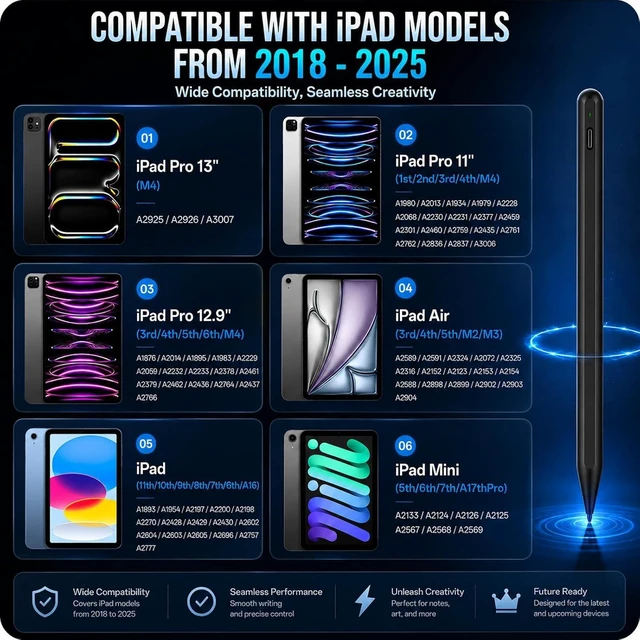 Alt view image 2 of 7 - Stylus Pen for iPad Pro 2018-2026 20H Battery Pencil with Tilt