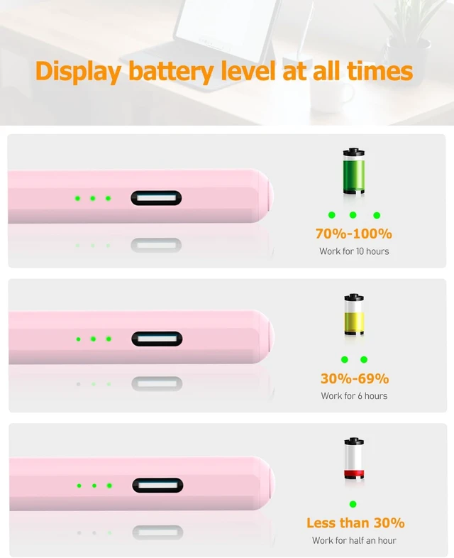 Alt view image 6 of 7 - Pink Stylus Pen for iPad Pro Air Mini 2018-2026 Palm Rejection Fast Charge