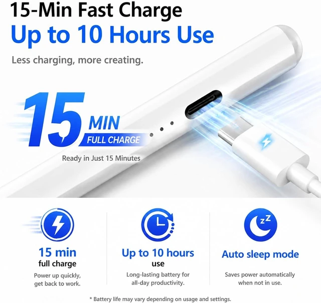 Alt view image 4 of 7 - Stylus Pen for iPad with Battery Display & Dual Shortcut Buttons Palm Rejection Tilt Sensitivity Magnetic Attachment USB-C Fast Charging Compatible with iPad Pro/Air/Mini 2018-2026 - White