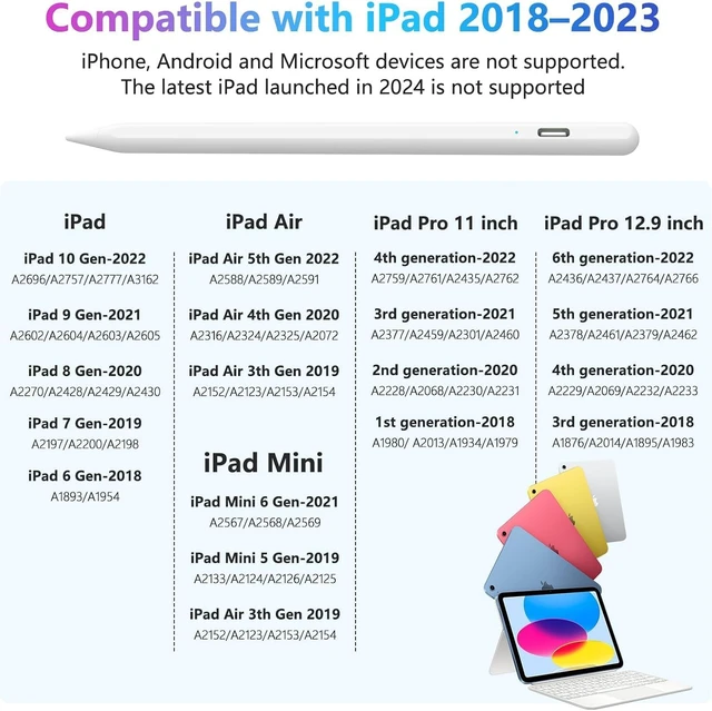 Alt view image 2 of 7 - Stylus Pen for iPad Tilt Sensitivity & Palm Rejection