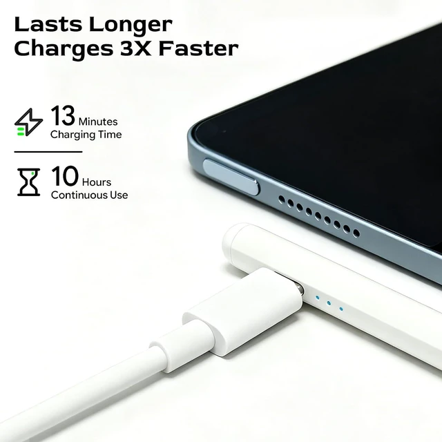 Alt view image 3 of 7 - Magnetic Stylus Pen for iPad 2018-2026 3X Fast Charge iPad Pencil with Tilt Sensitivity & Palm Rejection Pencil Alternative Pixel Precision for iPad A16/11/10 Air Pro Mini USB-C
