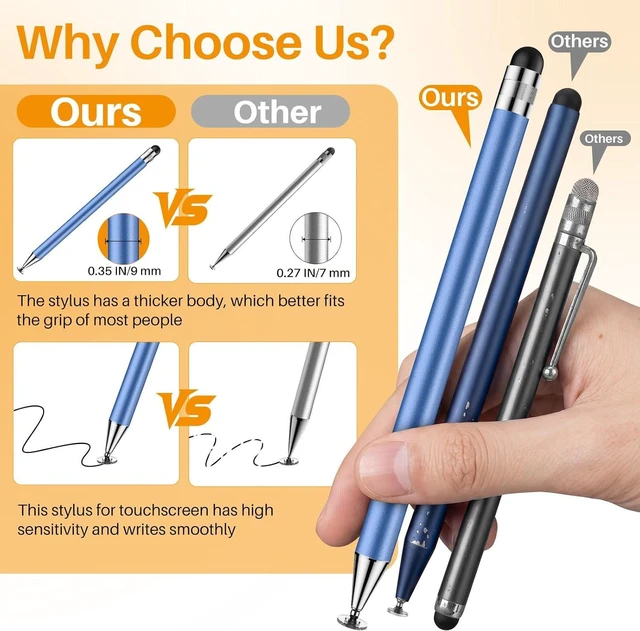 Alt view image 3 of 7 - 2-in-1 iPad Stylus 9mm Comfort Grip Stylists Pen for Touch Screens