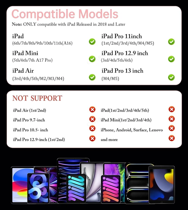 Alt view image 2 of 7 - Stylus Pen for iPad A16(2018-2026) Fast Charge for iPad Pencil
