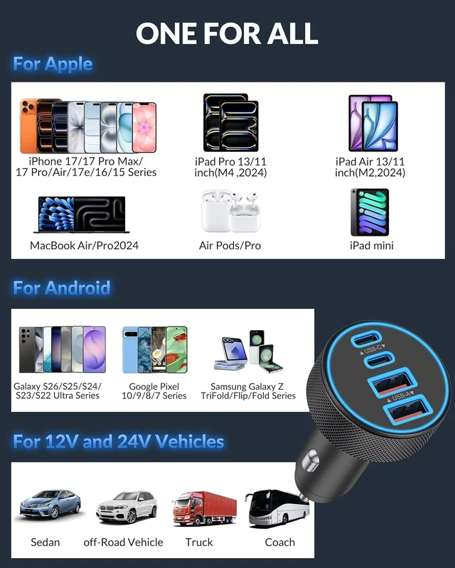 Alt view image 5 of 7 - USB C Car Charger 4-Port 90W Super Fast Charging Cigarette Lighter Adapter