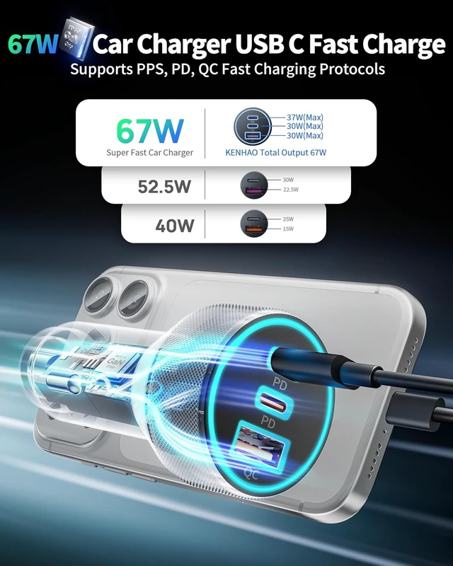 Alt view image 2 of 7 - 67W 3-Port Super Fast Type C Car Charger USB C for S26 S25 S24 S23