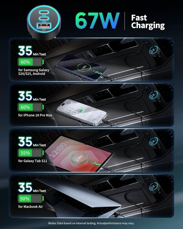 Alt view image 3 of 7 - 67W 3-Port Super Fast Type C Car Charger USB C for S26 S25 S24 S23