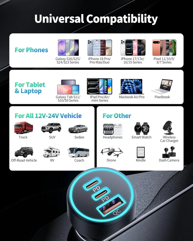 Alt view image 5 of 7 - 67W 3-Port Super Fast Type C Car Charger USB C for S26 S25 S24 S23