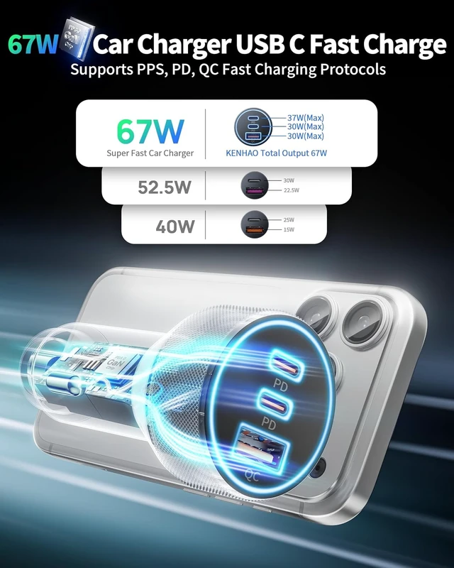 Alt view image 2 of 7 - Car Charger USB C 3 Port 67W Dual USB-C & USB-A Car Phone Charger Adapter