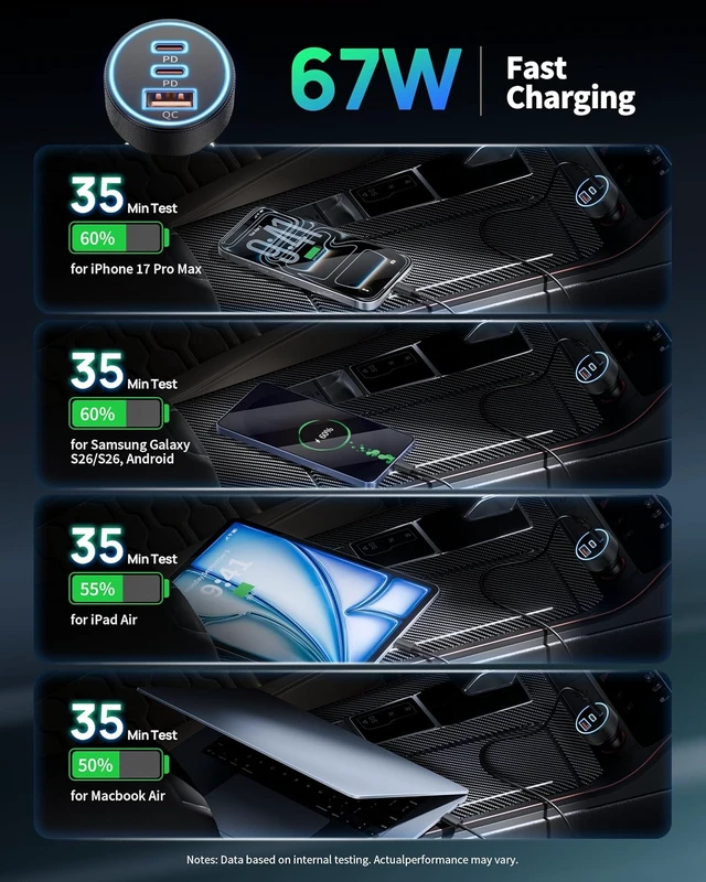 Alt view image 3 of 7 - Car Charger USB C 3 Port 67W Dual USB-C & USB-A Car Phone Charger Adapter