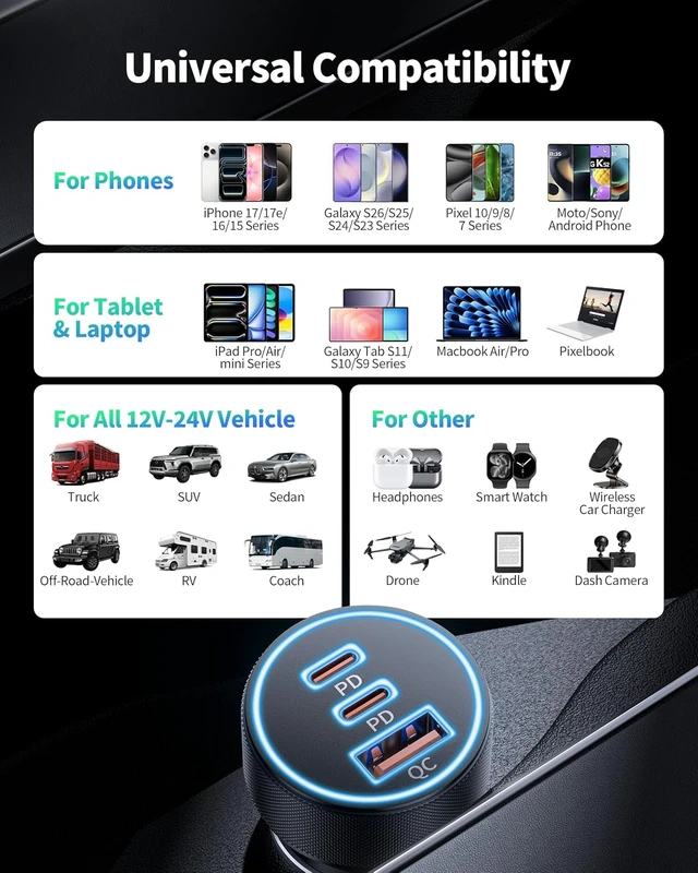 Alt view image 6 of 7 - Car Charger USB C 3 Port 67W Dual USB-C & USB-A Car Phone Charger Adapter