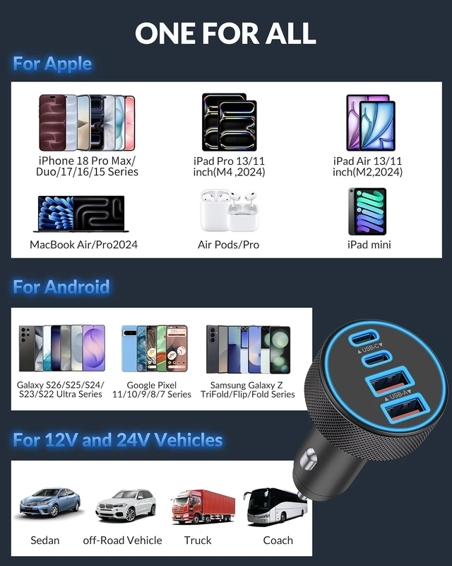Alt view image 4 of 7 - iPhone 18 17 16 Car Charger Fast Charging 90W 4Port USB C Fast Car Charger