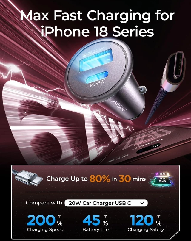 Alt view image 2 of 7 - 67.5W Car Charger USB C Fast Charge iPhone 18 pro max Charger