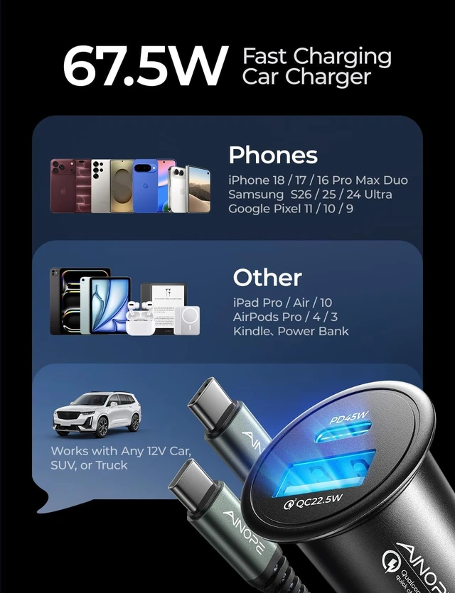 Alt view image 7 of 7 - 67.5W Car Charger USB C Fast Charge iPhone 18 pro max Charger