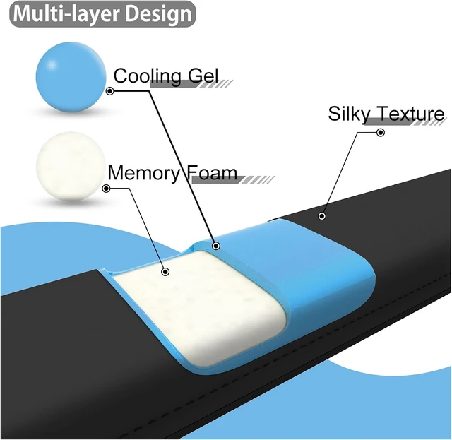 Alt view image 7 of 7 - Cooling Gel Wrist Rest 17.3-inch Length for Full-Sized Keyboard Memory Foam Palm Rest with Non-Slip Footpad Ergonomic Design Stain Resistant PC Accessory Gaming Gear (Large-Full Size)