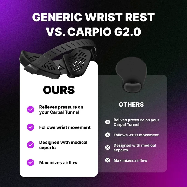 Alt view image 3 of 7 - Carpio G2.0 - Advanced Ergonomic Right-Handed Gaming Wrist Rest for Mouse - Superior Support for Serious Gamers - Anti-Fatigue Smooth Glide (Small Right Black)