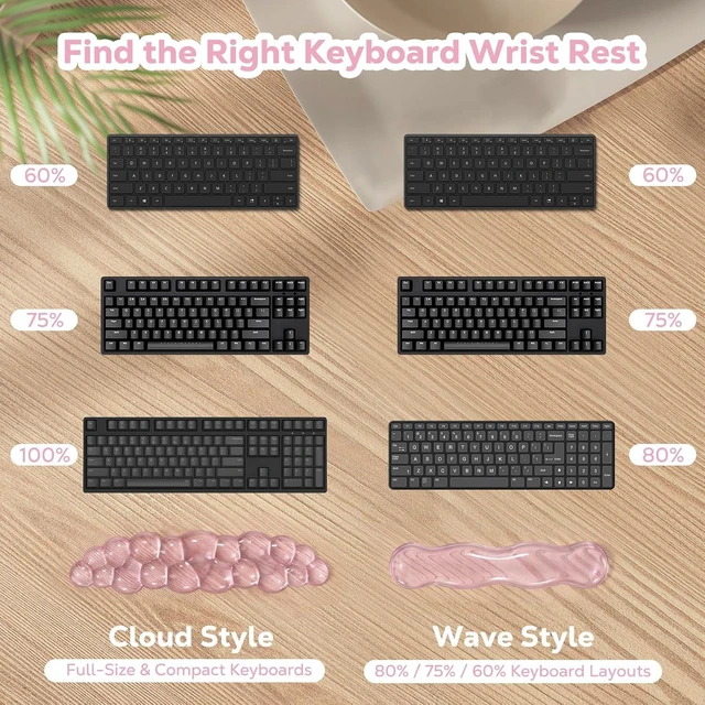 Alt view image 5 of 7 - Moko Gel Cloud Wrist Rest for Keyboard and Mouse Clear Pink