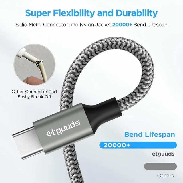 Alt view image 5 of 7 - USB to USB C Cable 3ft 2-Pack USB A to USB C Charger Cord Type C