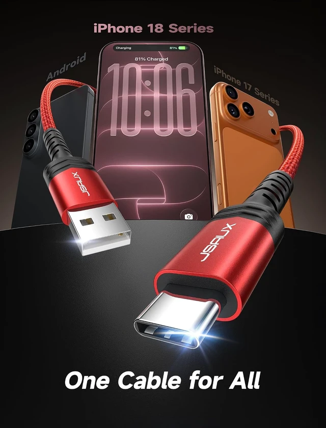 Alt view image 2 of 7 - for iPhone 18 17 Pro Charger Cable 6.6ft/2-Pack USB to USB C-Red
