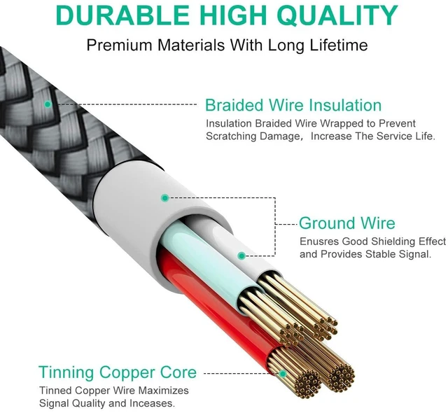Alt view image 6 of 7 - USB to USB C Cable 2ft 2-Pack USB A to USB C Charger Cord Type C