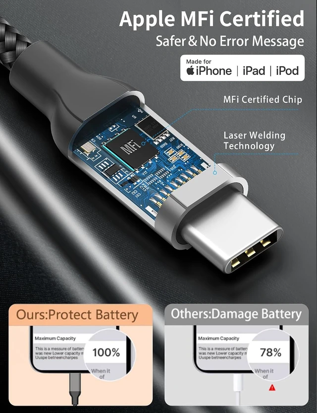 Alt view image 3 of 7 - 1FT USB C to USB C Cable 4Pack USB Type C Charger Cord for iPhone 17/16/15