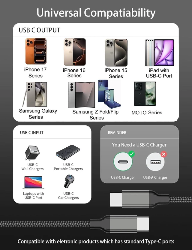 Alt view image 7 of 7 - 1FT USB C to USB C Cable 4Pack USB Type C Charger Cord for iPhone 17/16/15